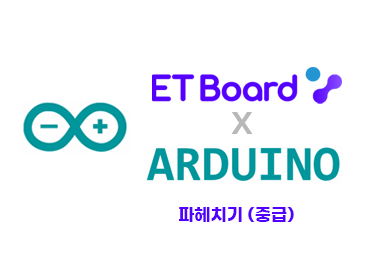 99_ETBoard_thumb_arduino_level2.png